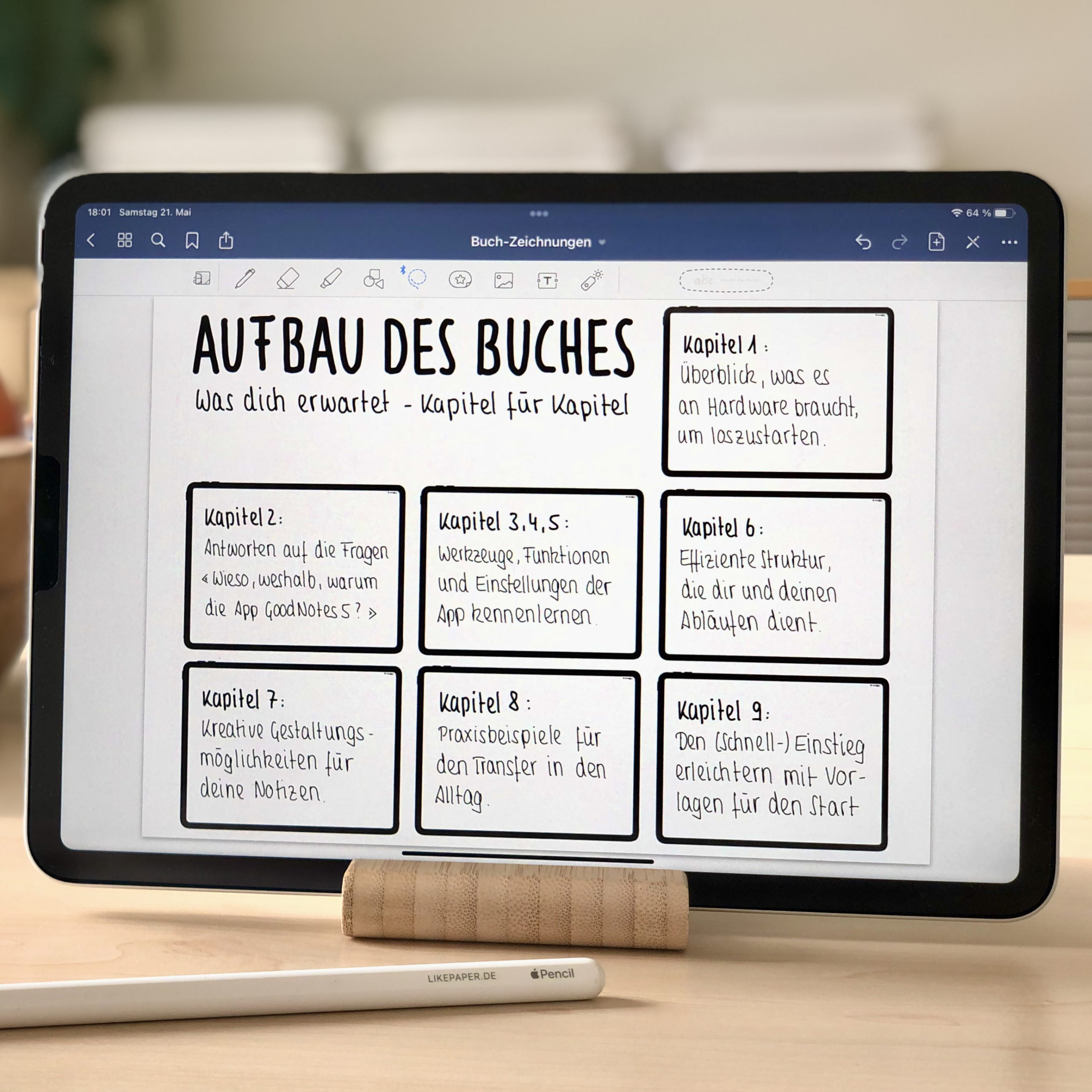 LIKE PAPER Aufbau des Buchs Überblickszeichnung Foto von iPad