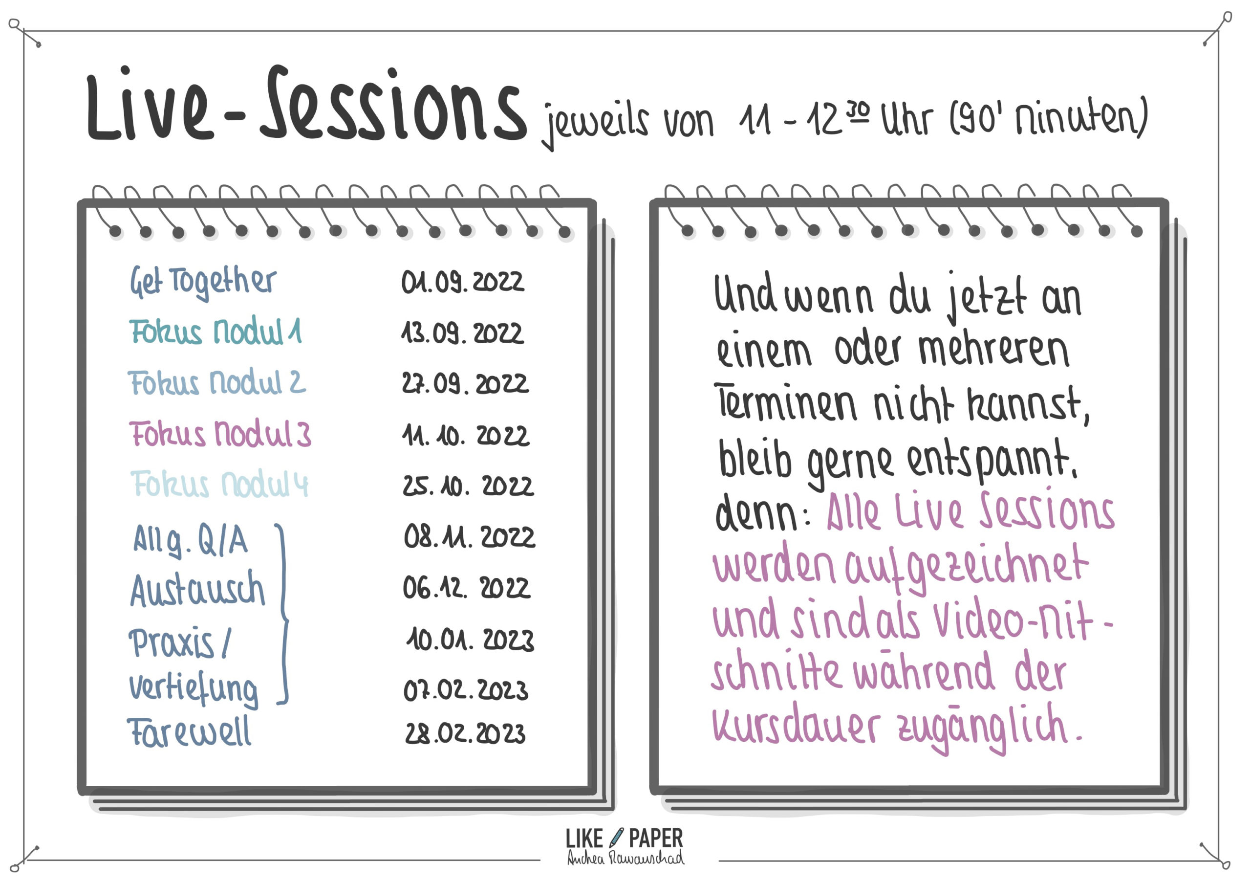 LIKE PAPER GoodNotes Online-Kurs Live-Session Alle Termine LIKE PAPER GoodNotes Online Kurs Terminüberblick handgeschrieben