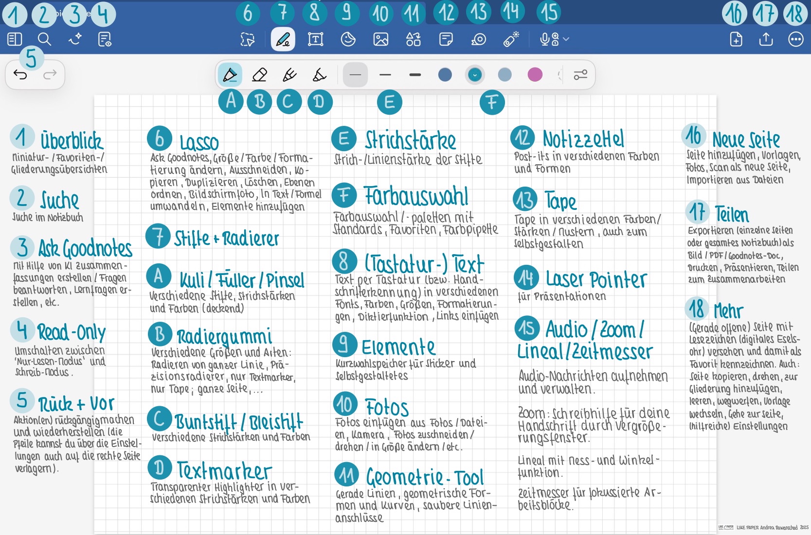 Spickzettel Werkzeugleiste 7_0 Goodnotes